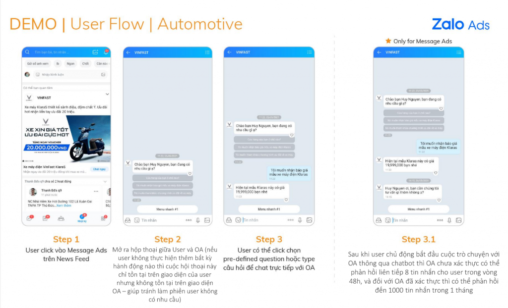 quang cao message Ads
